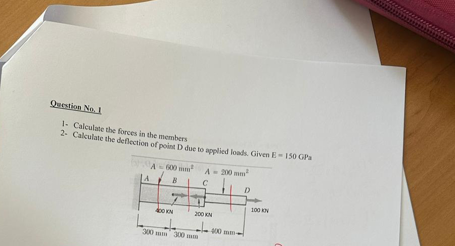 Question No . 1 Calculate the forces in the