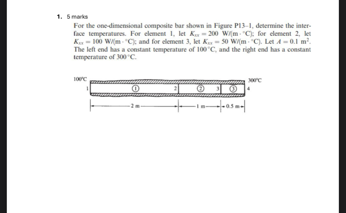 5 marks For the one - dimensional composite bar
