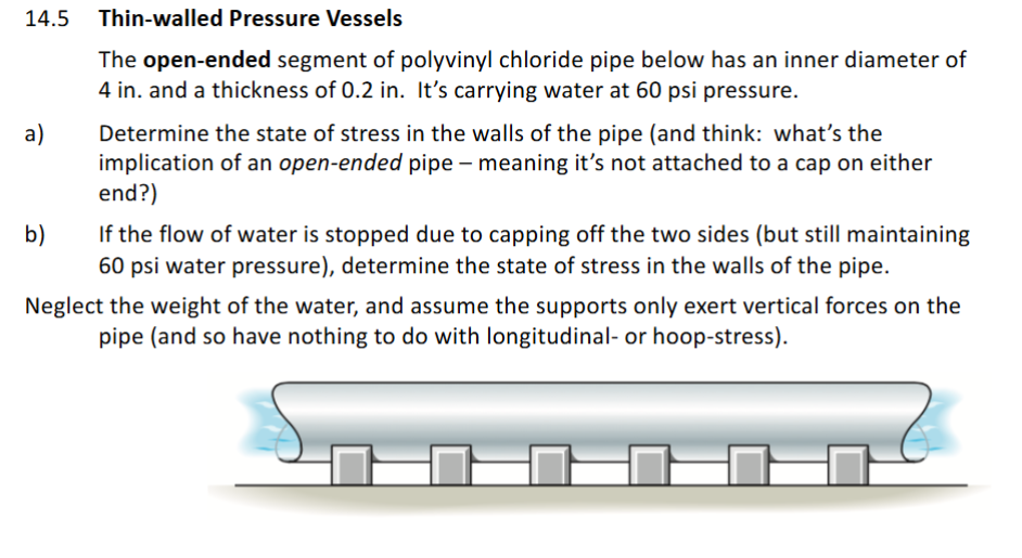 1 4 . 5 Thin - walled Pressure Vessels The open -