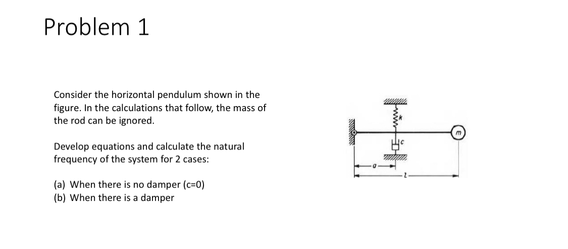Problem 1 Consider the horizontal pendulum shown