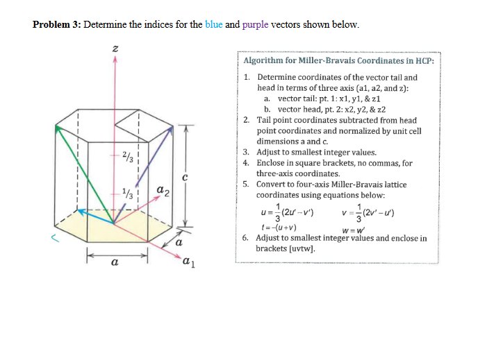 Problem 3 : Determine the indices for the blue
