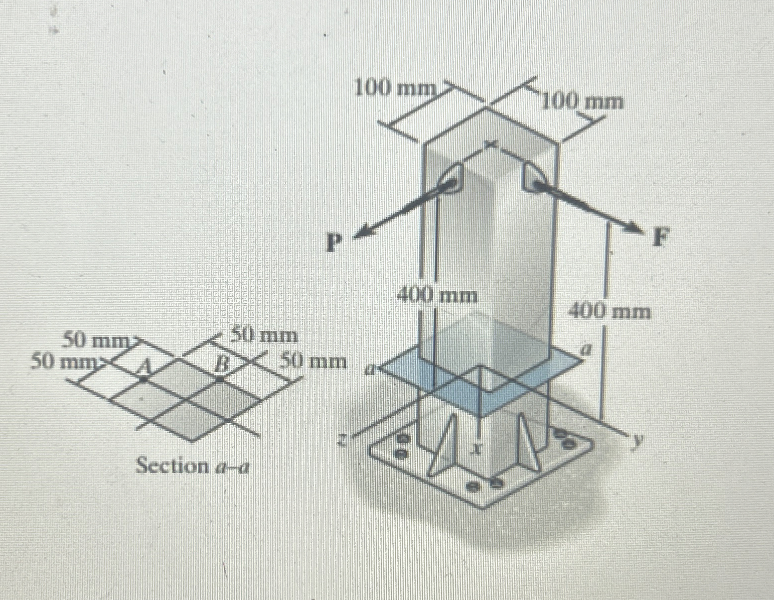 Determine the state of stress at point B on the