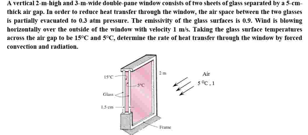 determine the rate of heat transfer through