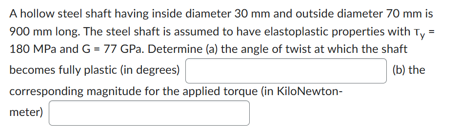 A hollow steel shaft having inside diameter 3 0