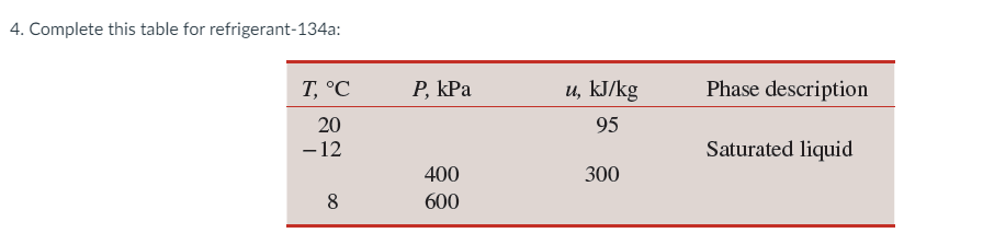 4 . Complete this table for refrigerant - 1 3 4 a: