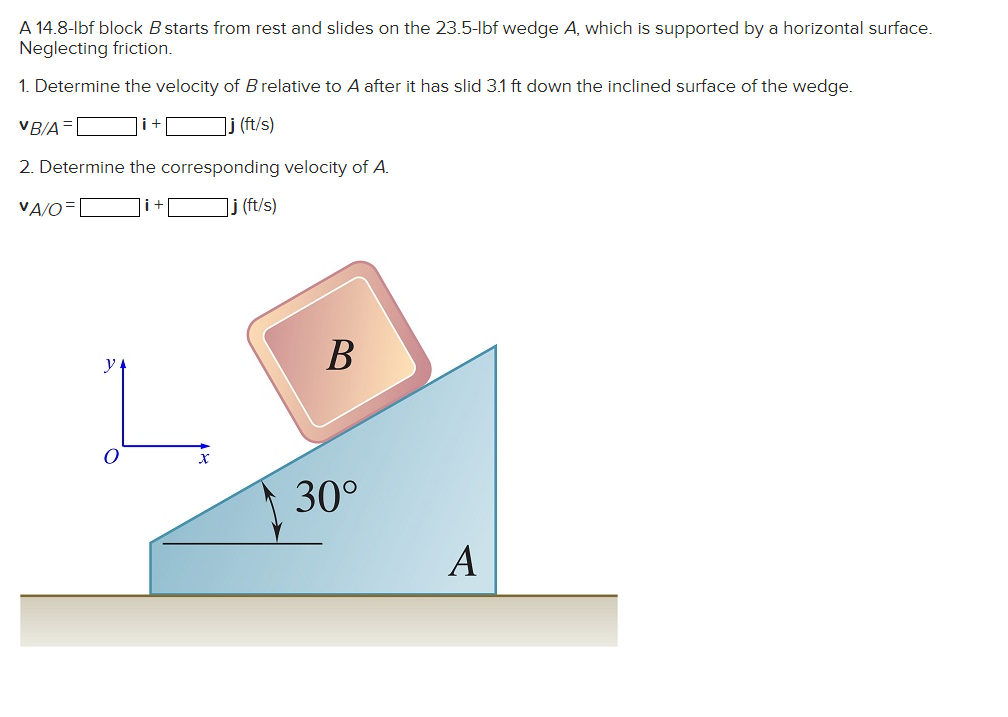 A 1 4 . 8 - lbf block B starts from rest and