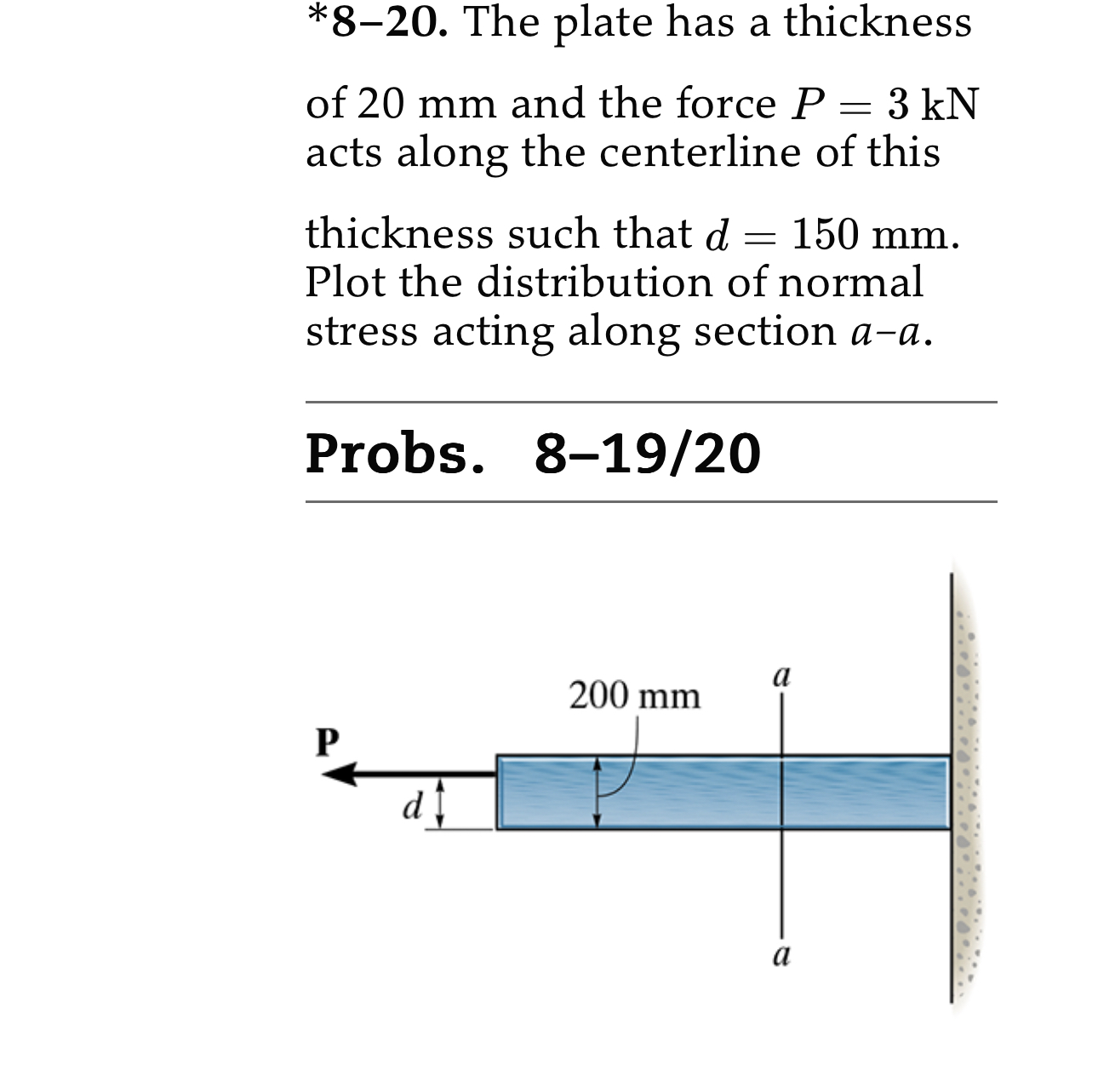 * 8 - 2 0 . The plate has a thickness of 2 0 mm