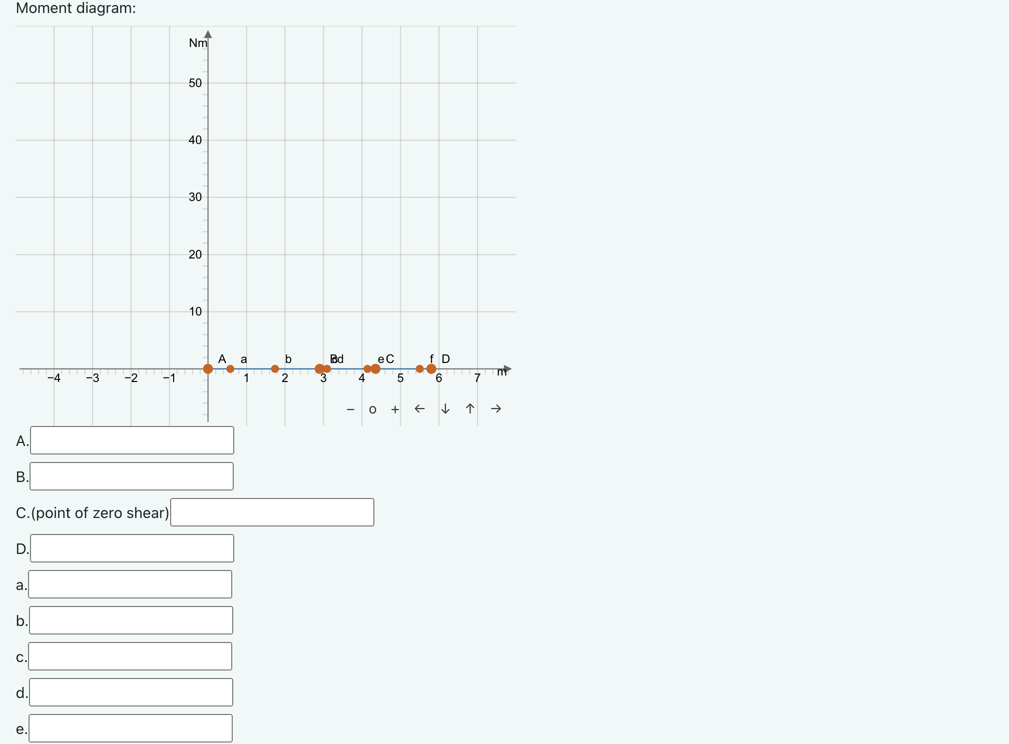 What is the [ x , y ] moment coordinate for the