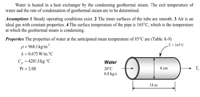 Water is heated in a heat exchanger by the