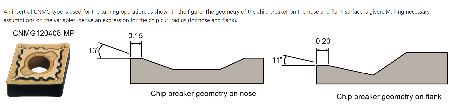 An insert of CNMG type is used for the turning