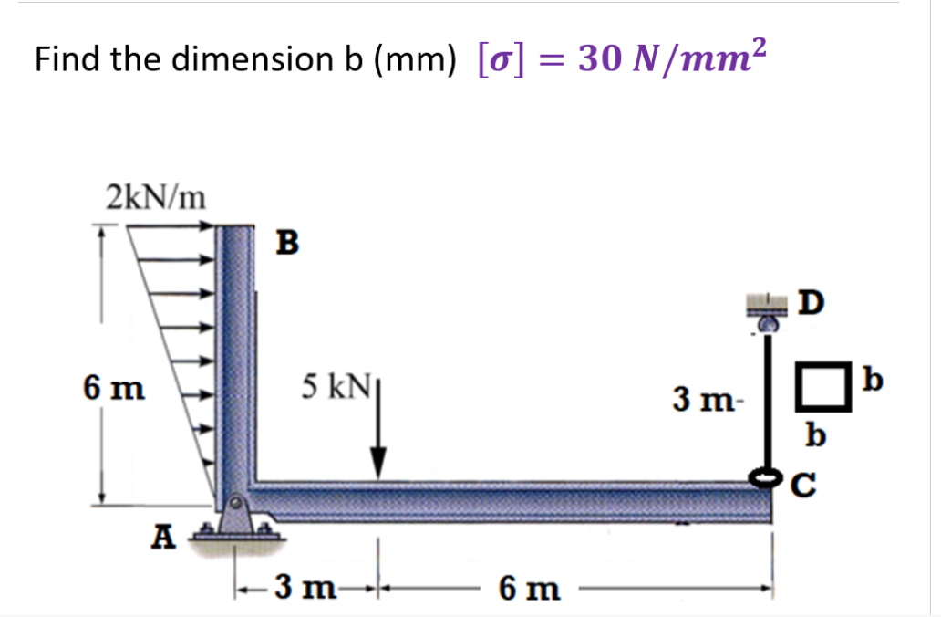 Find the dimension b ( m m ) [ ] = 3 0 N m m 2