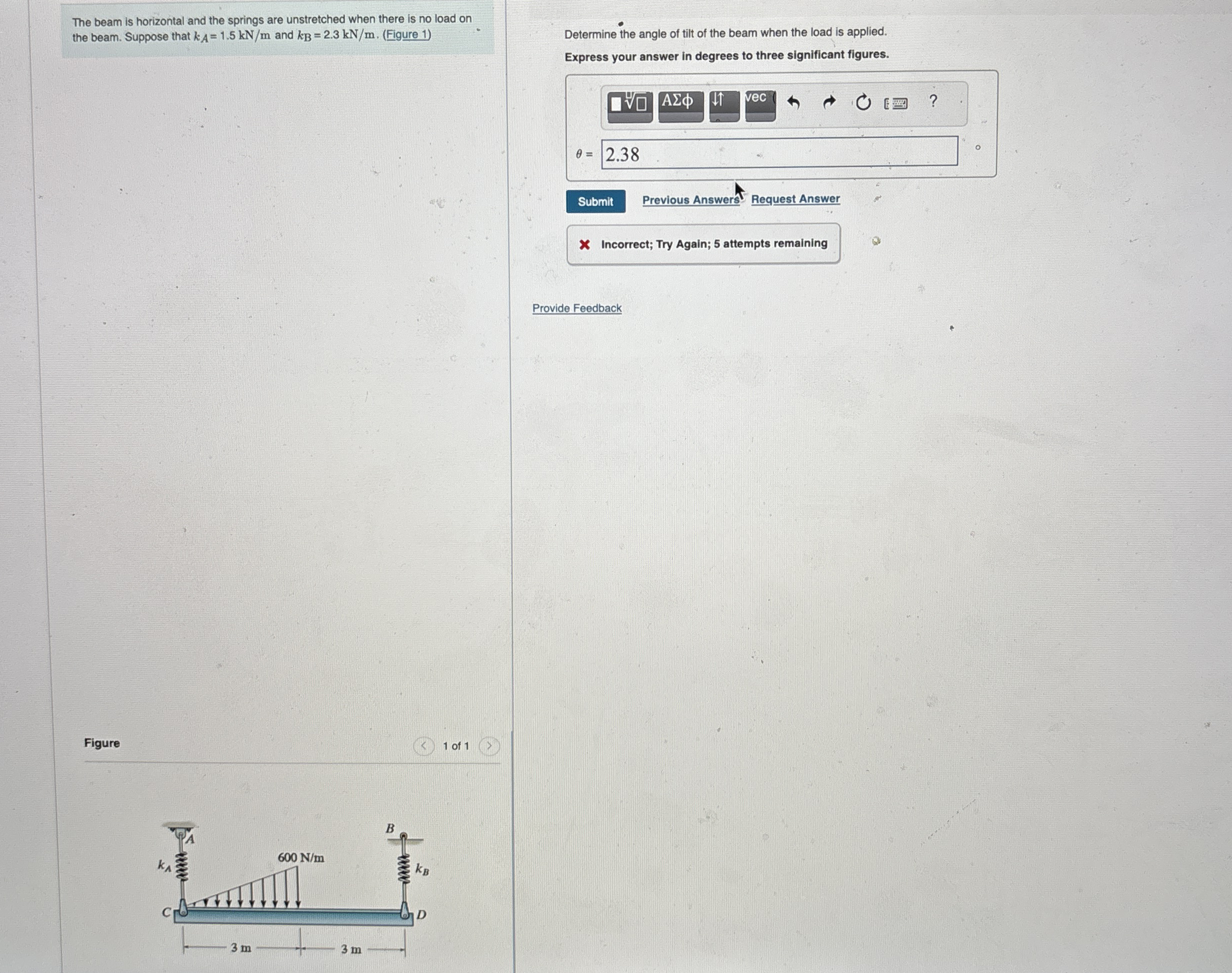 The beam is horizontal and the springs are