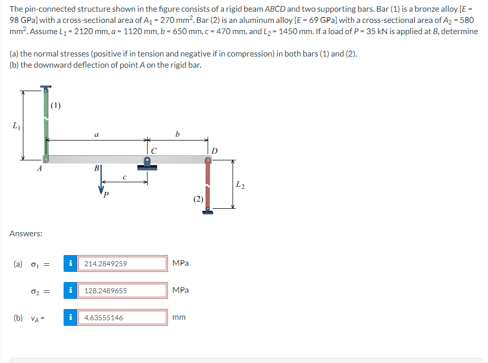 The pin - connected structure shown in the figure
