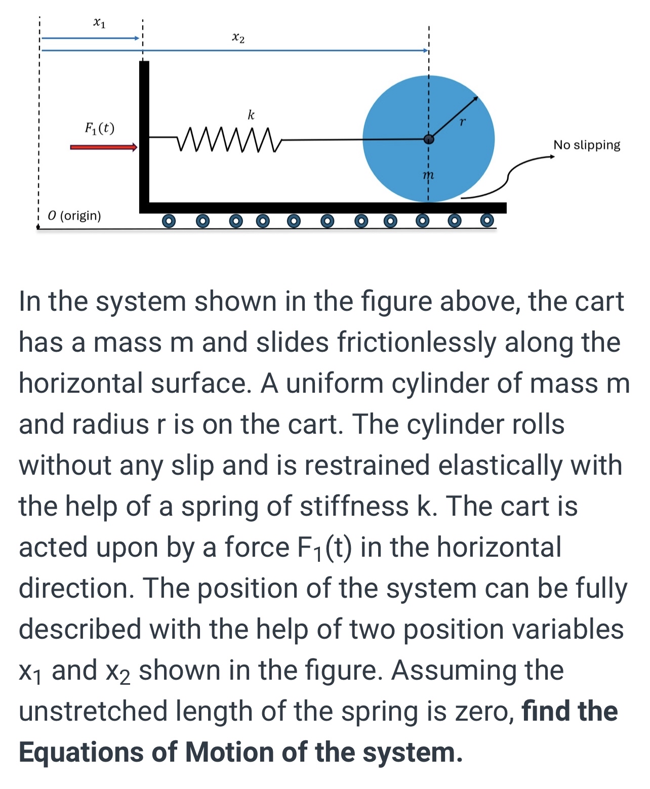 In the system shown in the figure above, the cart