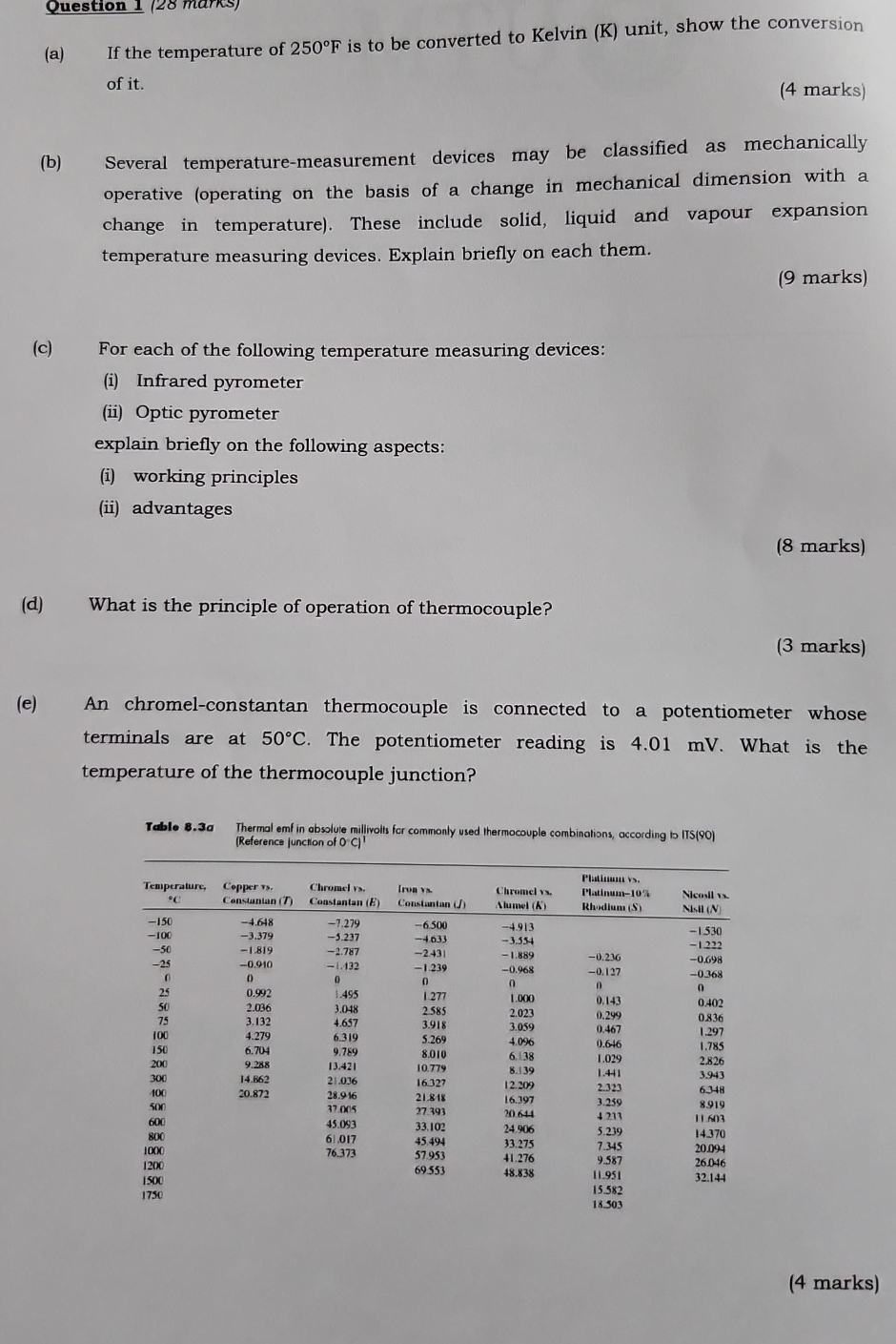 Question 1 2 8 maTRS ) ( d ) ( e ) ( a ( b ) ( c