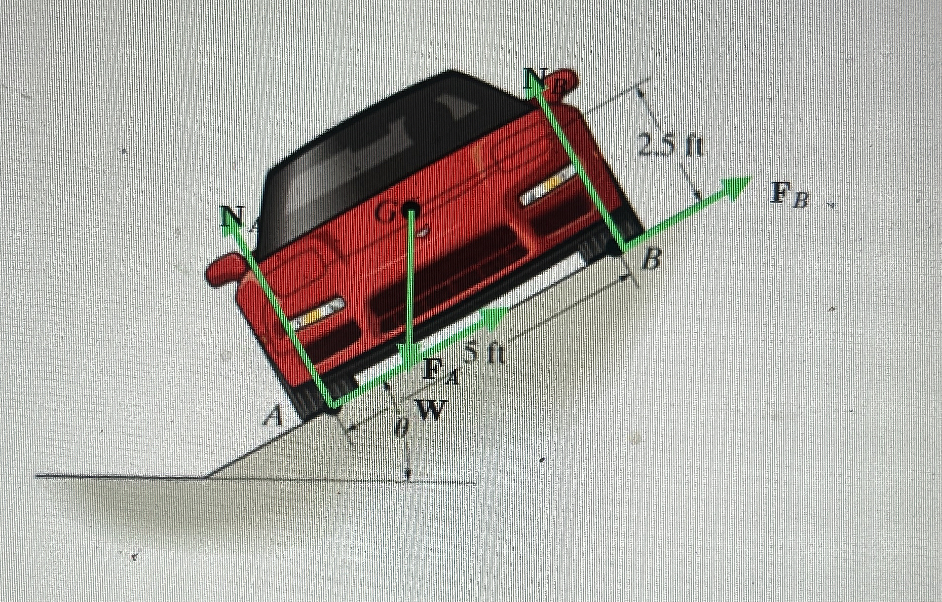 The car has a mass of 1 . 6 Mg and center of mass