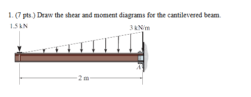 1 . ( 7 pts . ) Draw the shear and moment