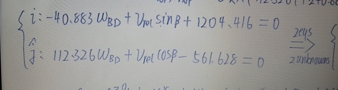 i = - 4 0 . 8 8 3 B D + v r o l s i n + 1 2 0 4 .