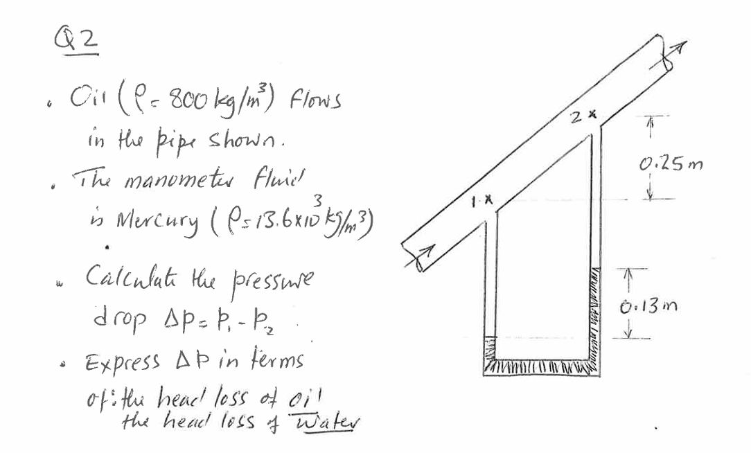 Q 2 Oil ( = 8 0 0 k g m 3 ) flows in the pipe