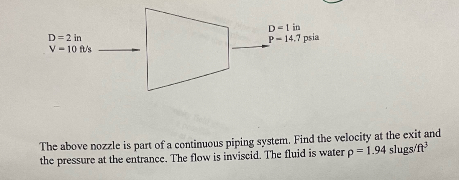 D = 2 i n V = 1 0 f t s longrightarrow The above
