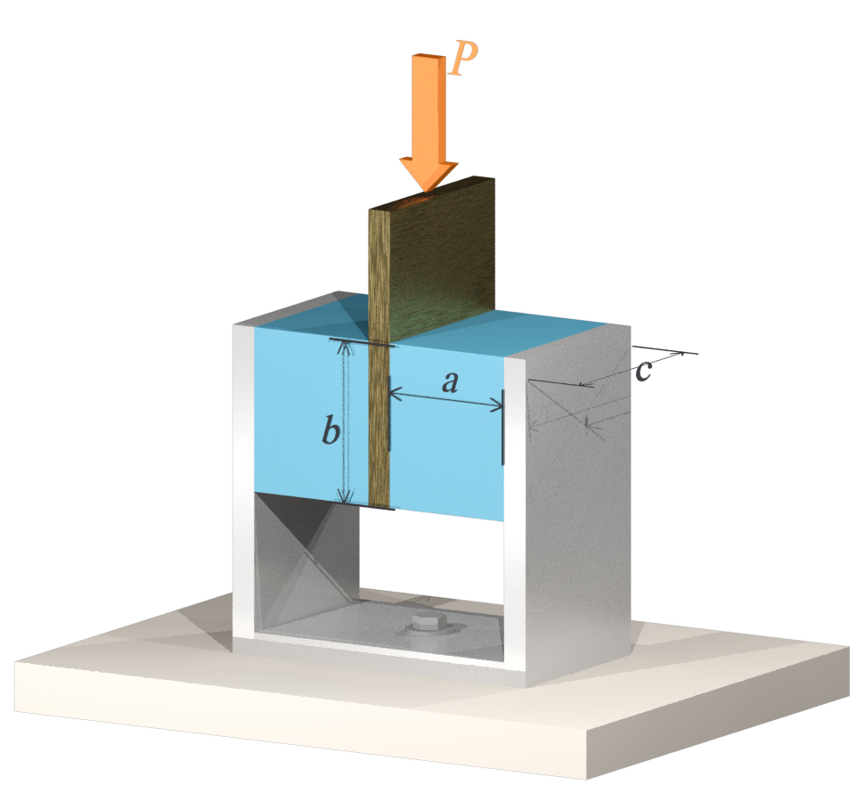 Two hard rubber blocks [ G = 2 9 0 kPa ] are used