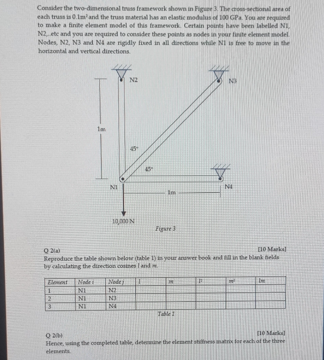 Consider the two - dimensional truss framework