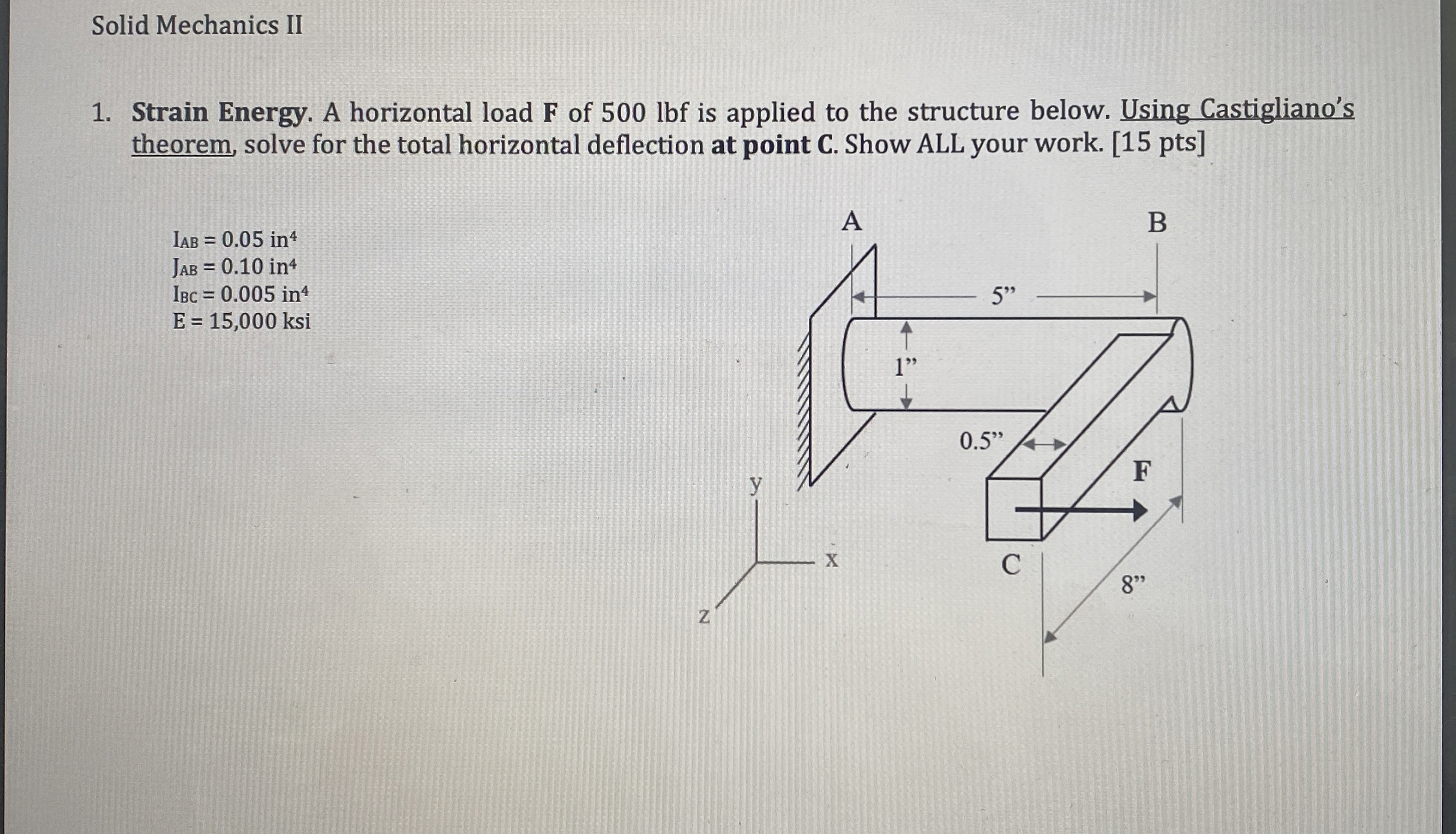Solid Mechanics II Strain Energy. A horizontal
