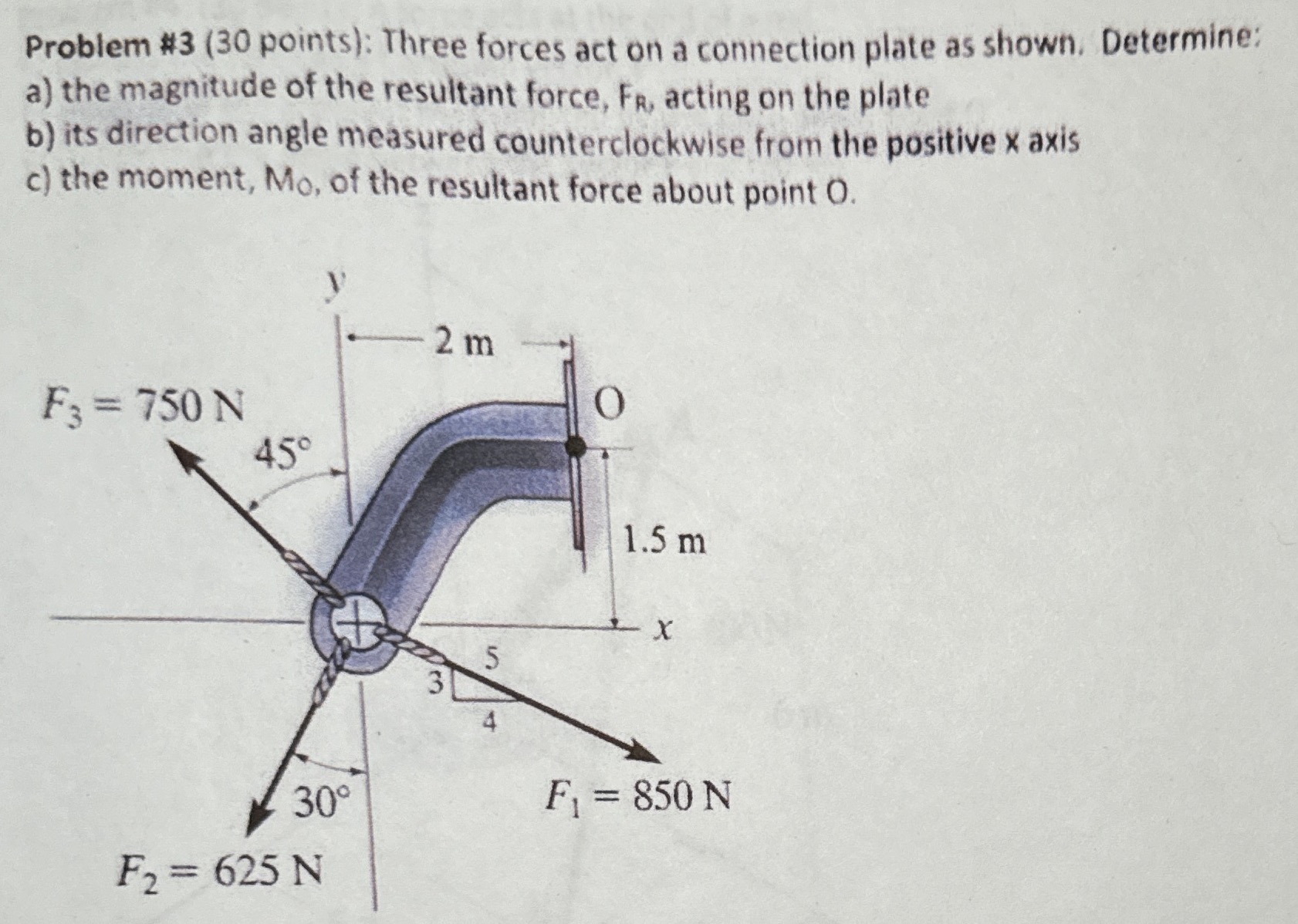 Problem # 3 Three forces act on a connection