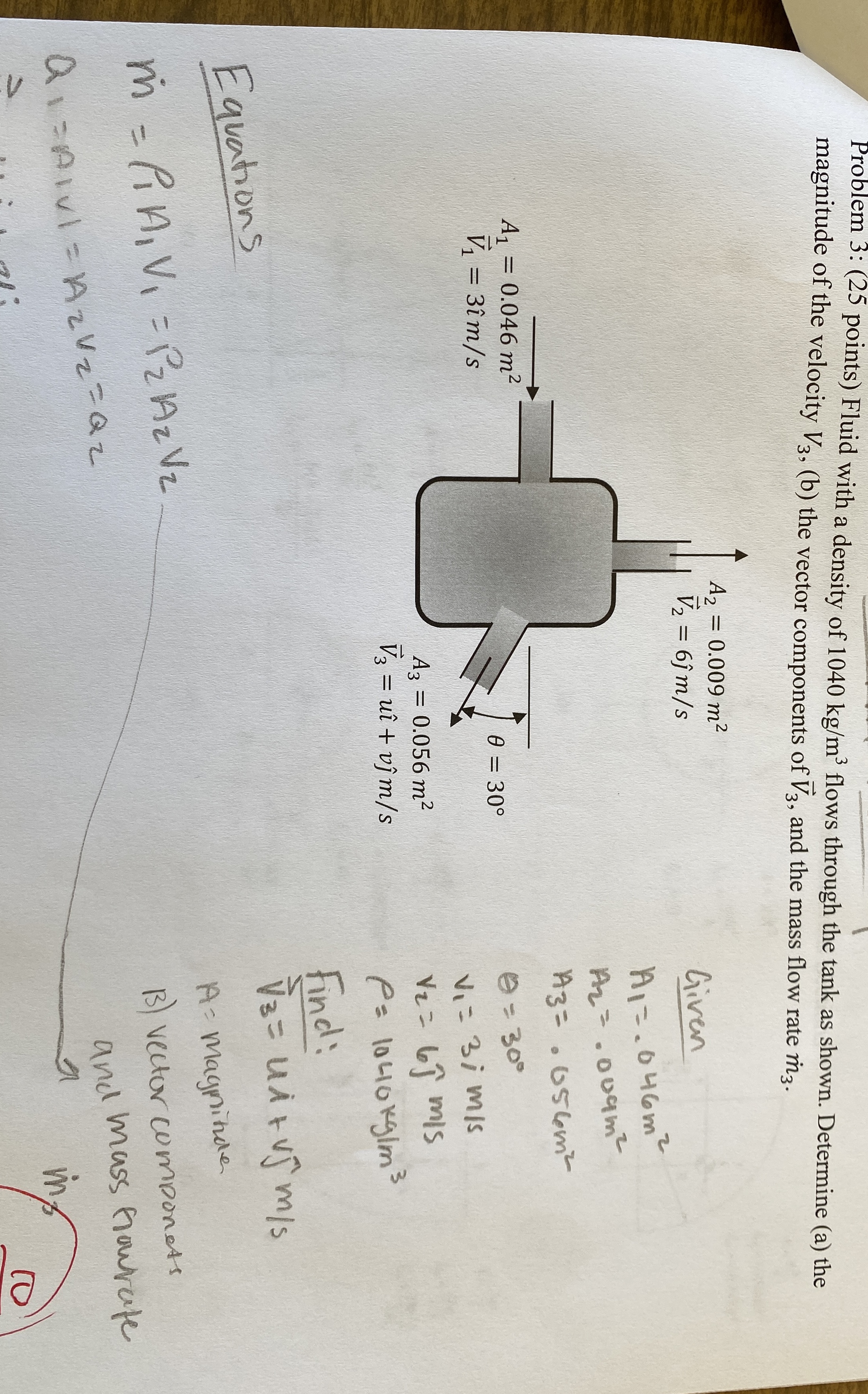 Problem 3 : ( 2 5 points ) Fluid with a density