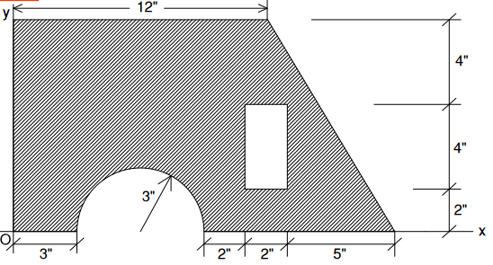Show me the steps to solve Locate the centroids