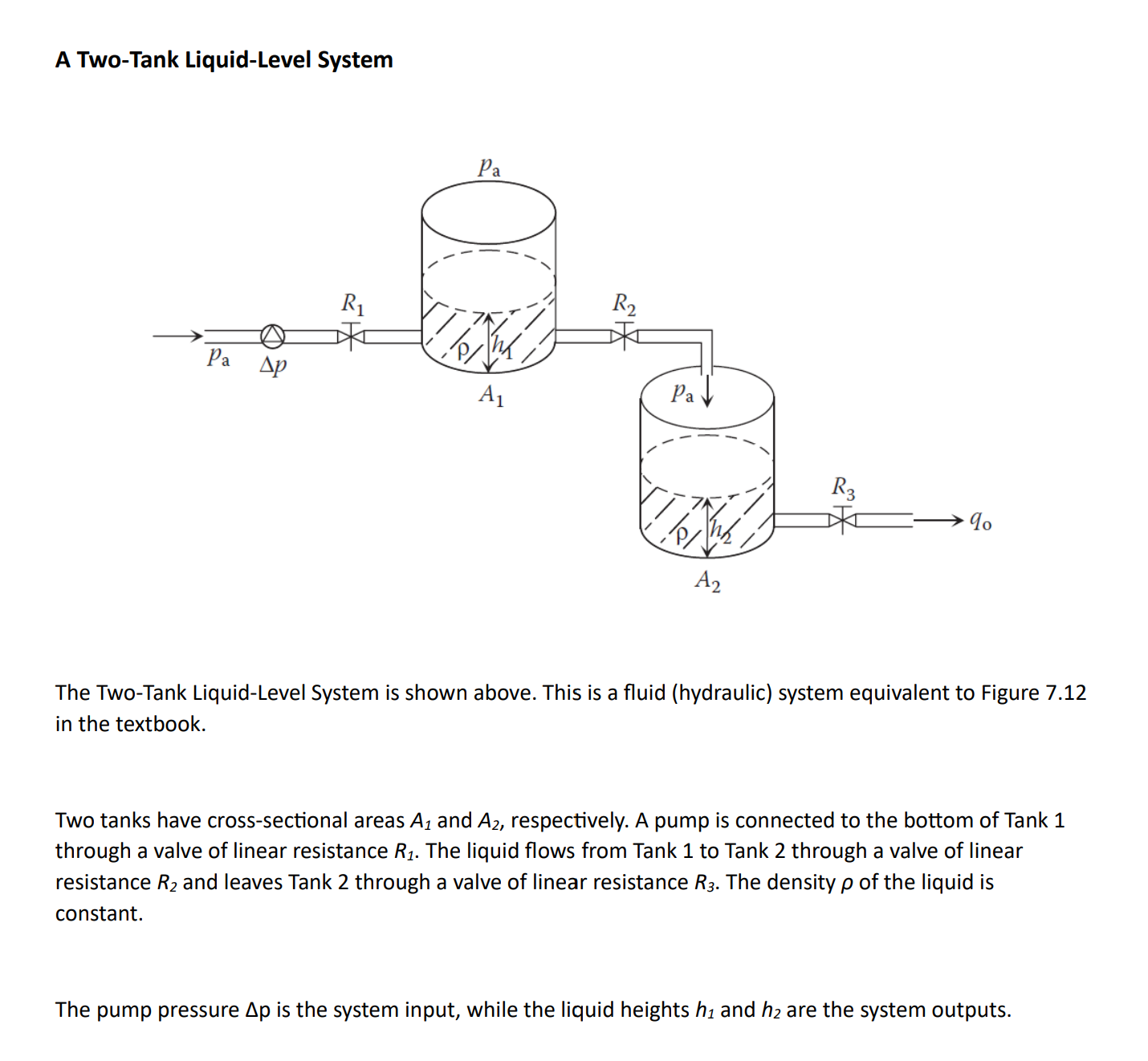 A Two - Tank Liquid - Level System The Two - Tank