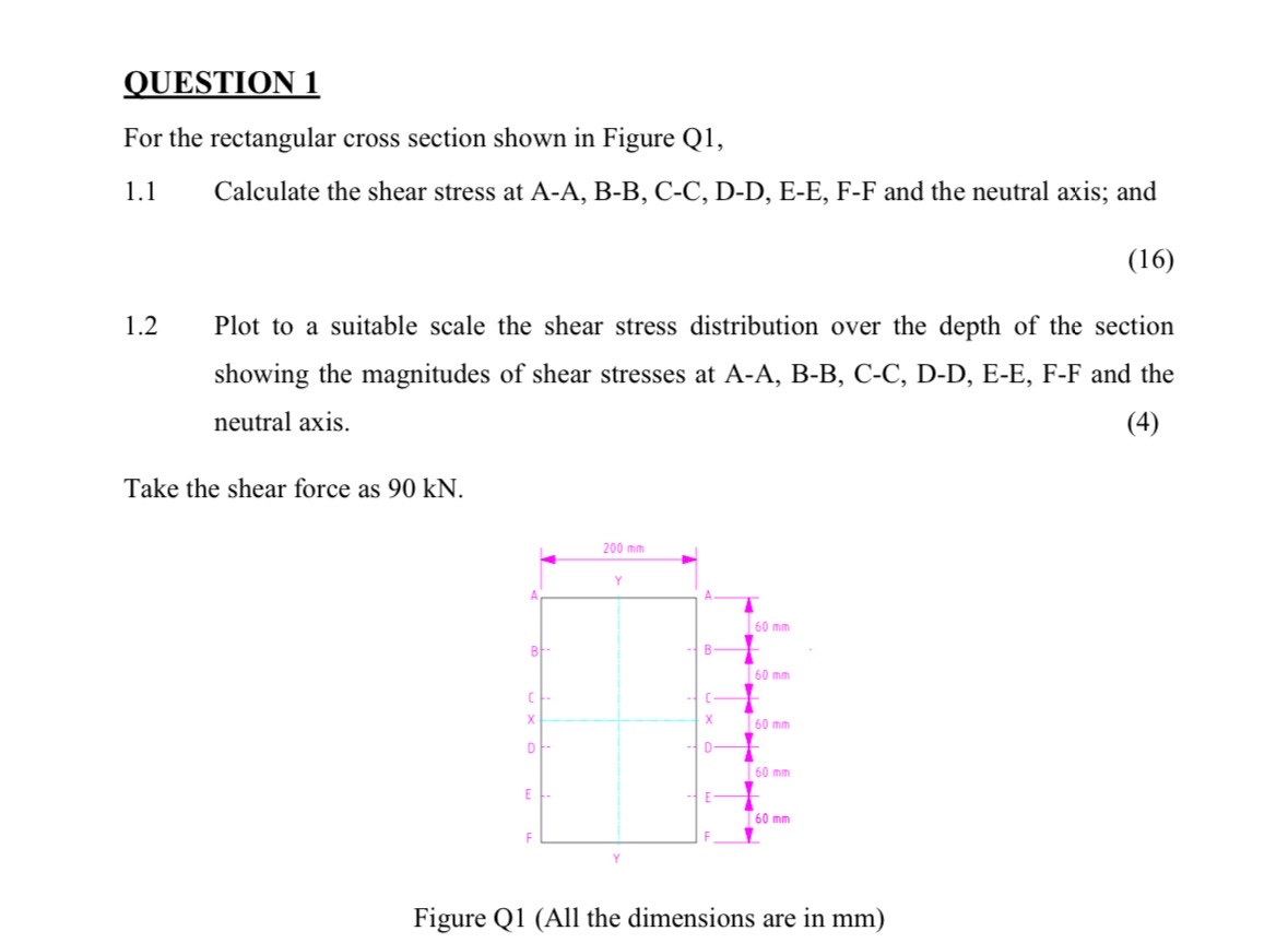QUESTION 1 For the rectangular cross section