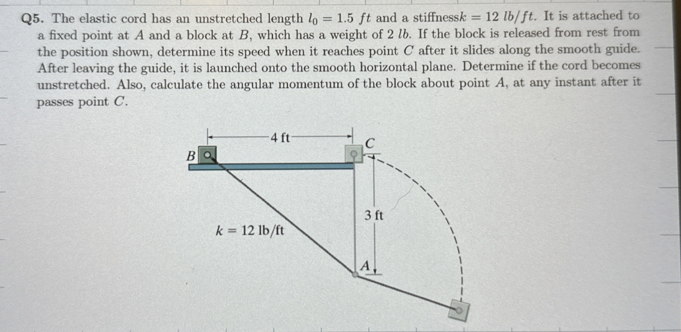 Q 5 . The elastic cord has an unstretched length