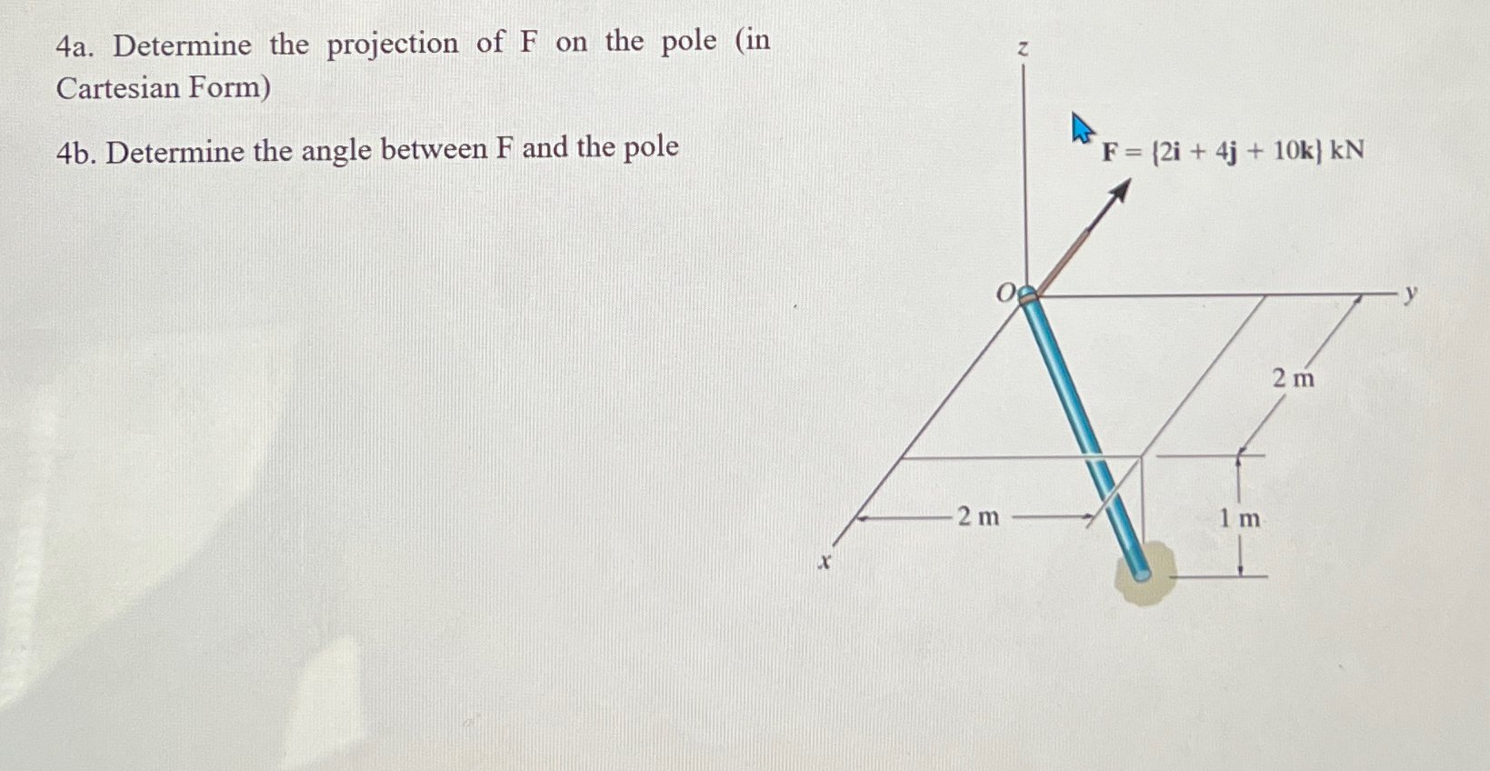 4 a . Determine the projection of F on the pole (