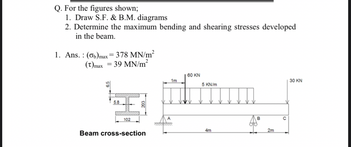 Q . For the figures shown; Draw S . F . & B . M .