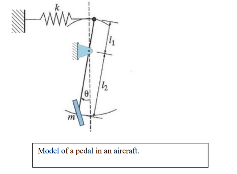 Chose one of the systems below: 1 ) Find the