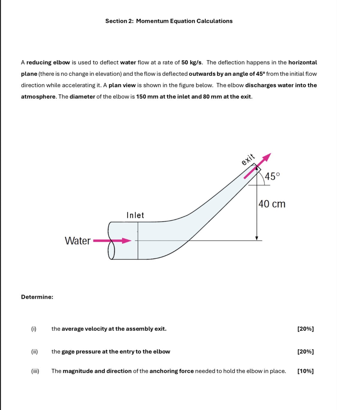 Section 2 : Momentum Equation Calculations A