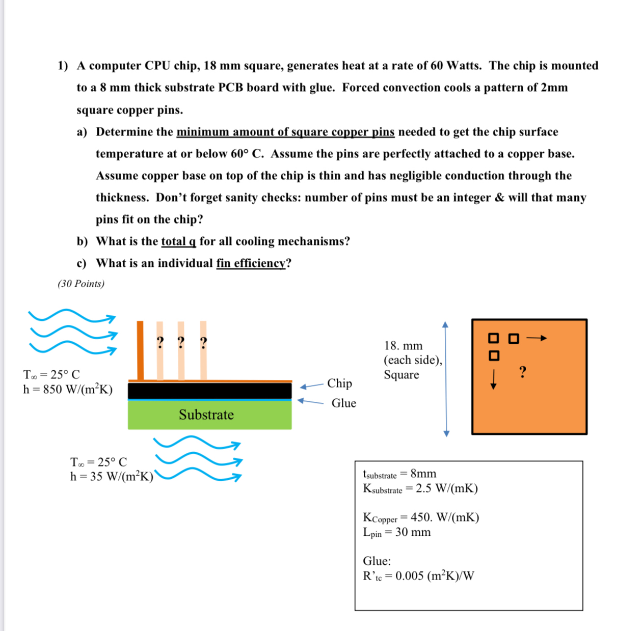 A computer CPU chip, 1 8 mm square, generates
