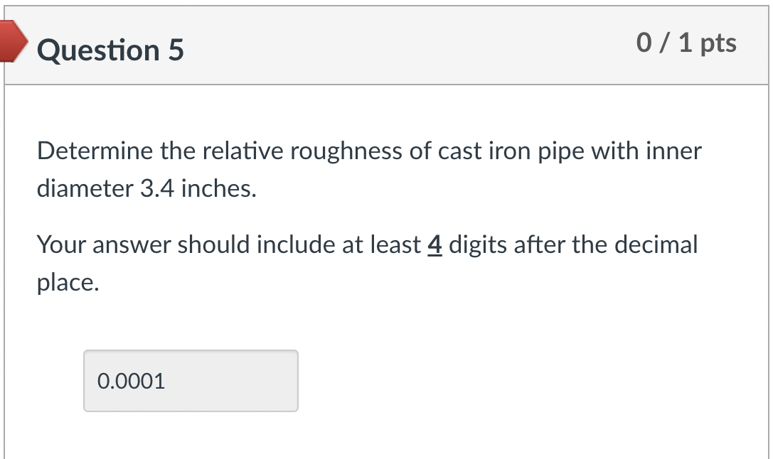 Question 5 Determine the relative roughness of