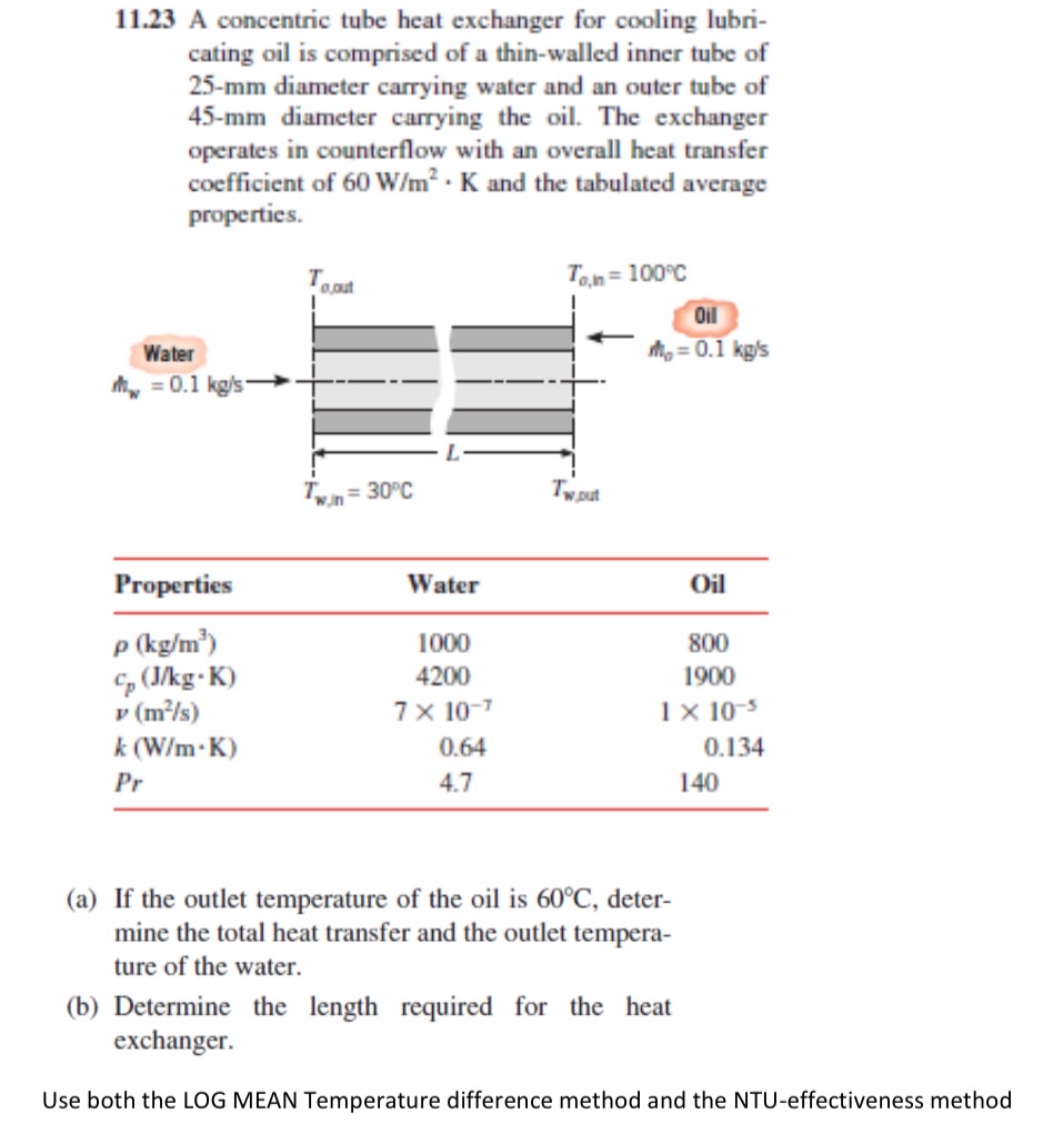 1 1 . 2 3 A concentric tube heat exchanger for