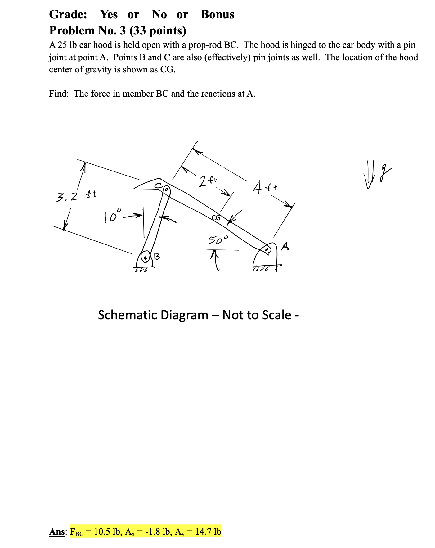 Grade: Yes or No or Bonus Problem No . 3 ( 3 3