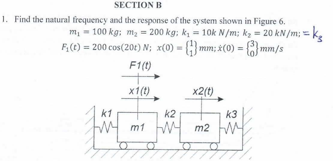 SECTION B Find the natural frequency and the