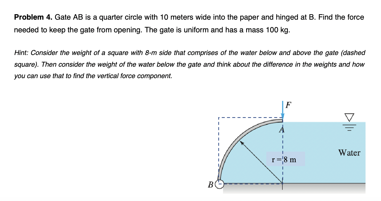 Problem 4 . Gate \ ( A B \ ) is a quarter circle