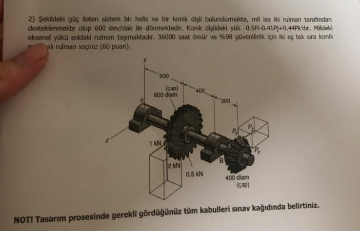 ekildeki g lleten sistem bir helis ve bir konik