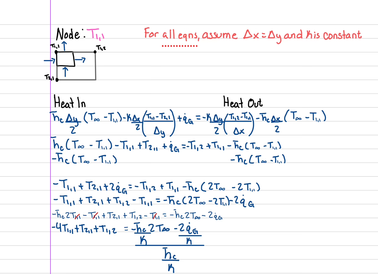 Reduce this. K = 2 0 and T infinity = 6 5 Node: T