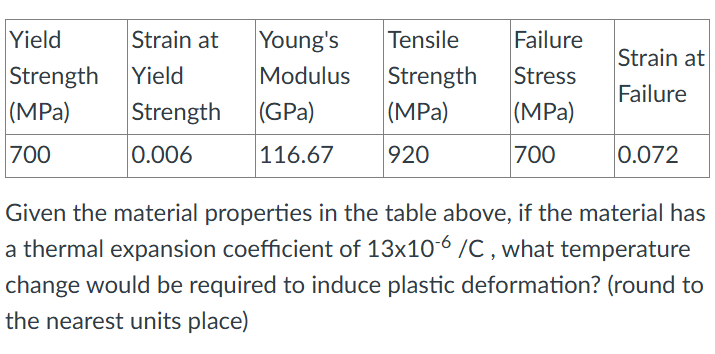 Given the material properties in the table above,