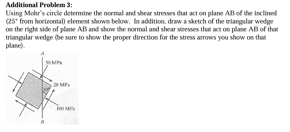 Additional Problem 3 : Using Mohr's circle