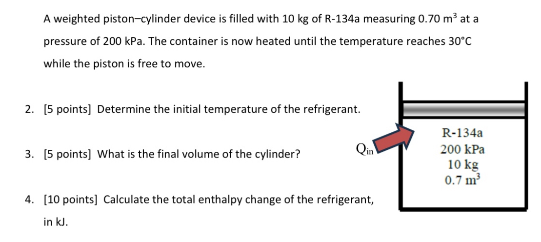 A weighted piston - cylinder device is filled