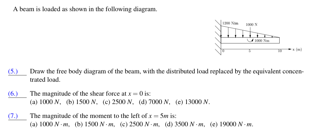 A beam is loaded as shown in the following