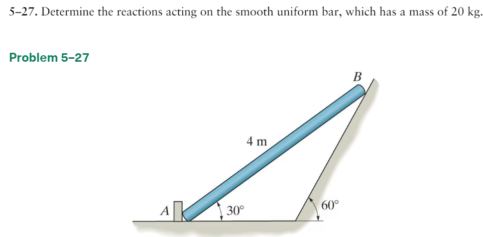 5 - 2 7 . Determine the reactions acting on the